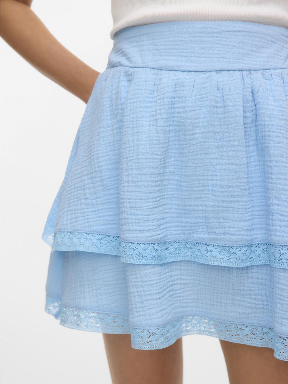 model_shot-detail